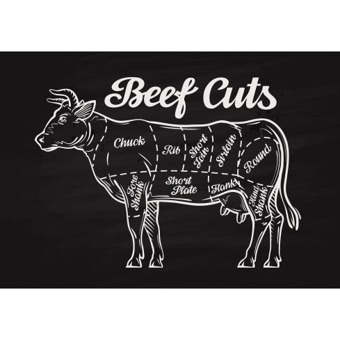 10321 - Beef Cuts